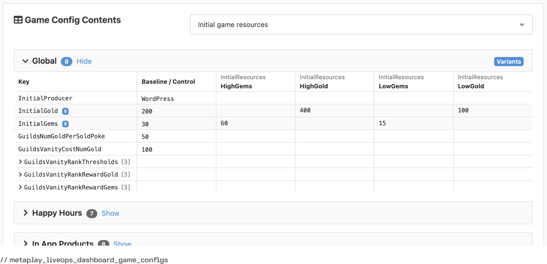 Game config management in the Metaplay LiveOps Dashboard