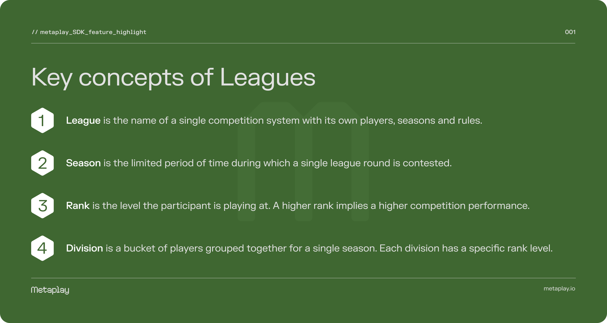 The four key concepts of the Leagues feature
