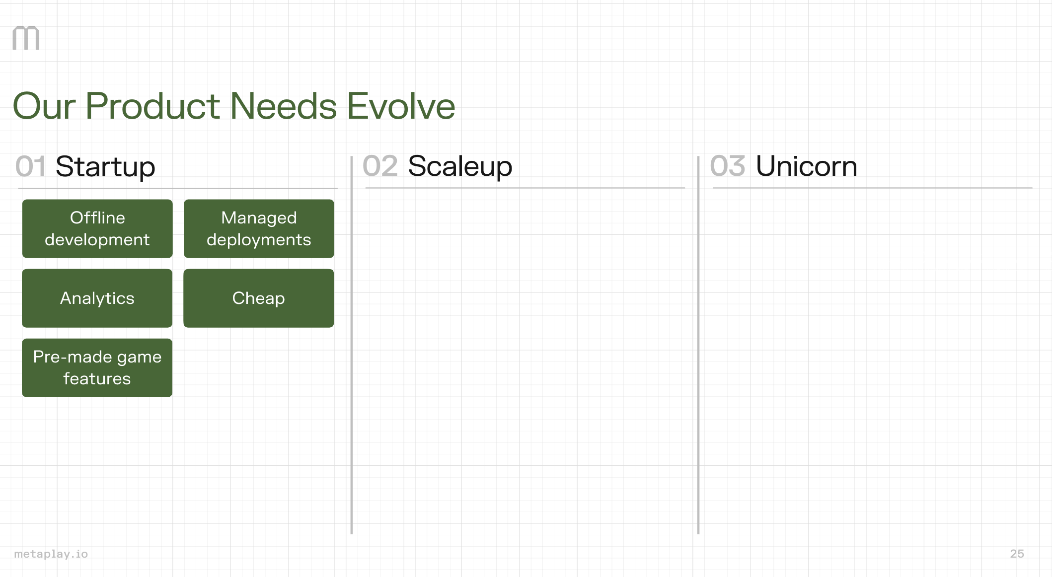 From zero to one phase