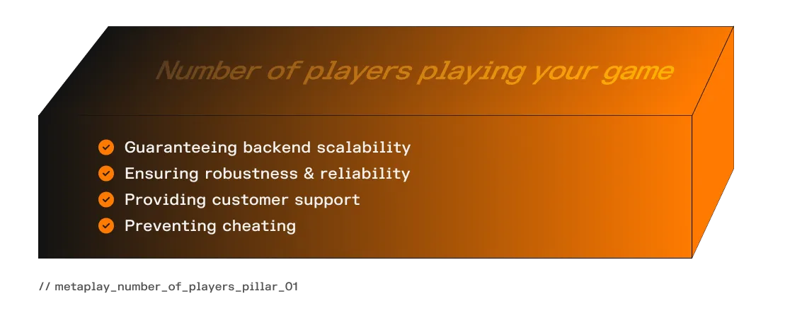 Pillar 1: Managing a growing player base