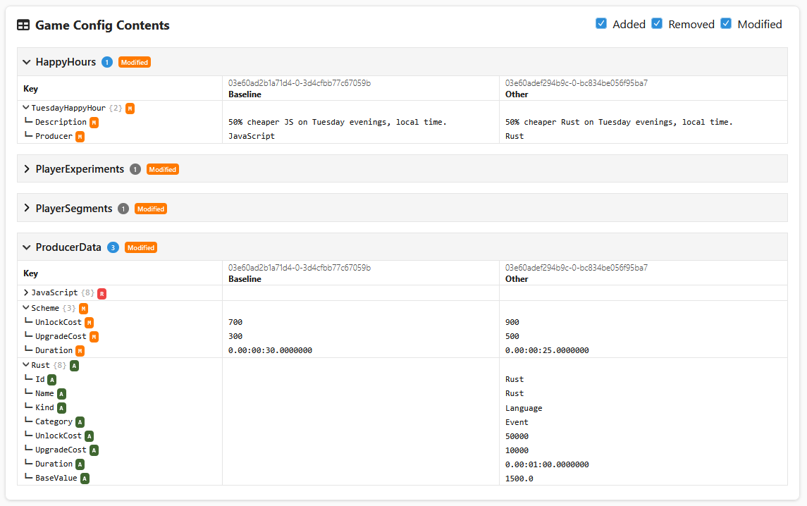 The rebuilt game config diff view